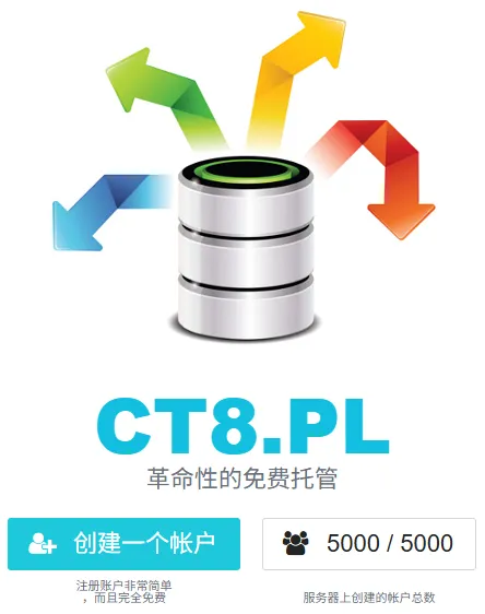 永久免费邮局搭建过程，支持Catch-all