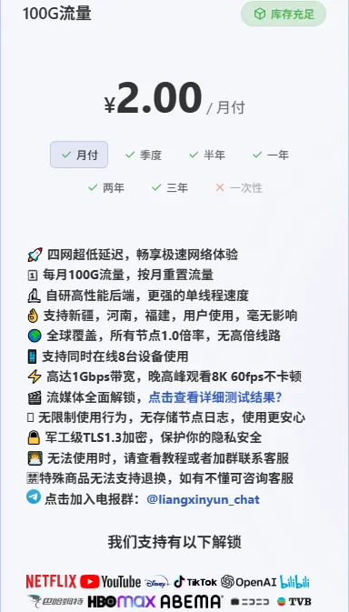 发现一个良心云，仅2元/月