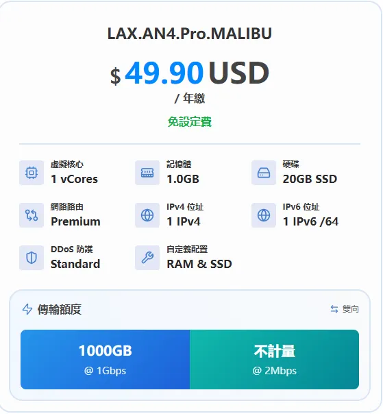 🛒 CN2GIA線路伺服器推薦[DMIT優惠機型補貨]