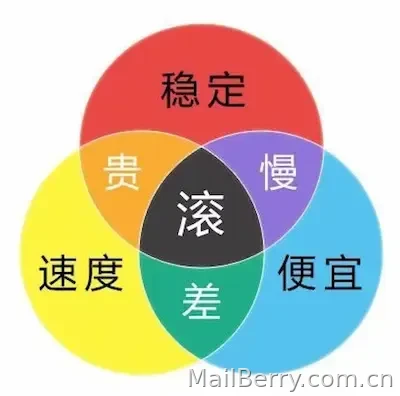 image-20260612163808623