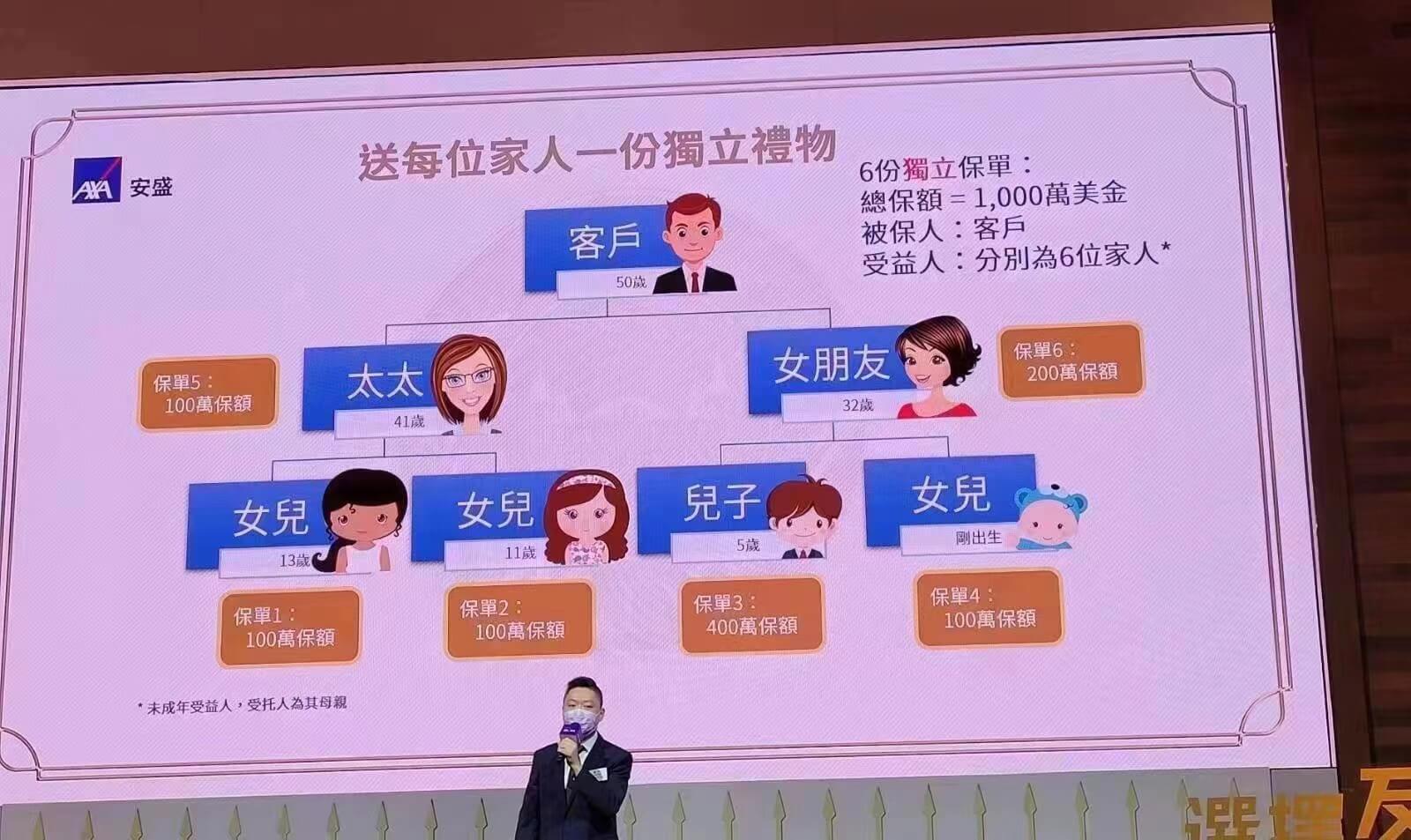 安盛保险的渣男式三观：情妇比老婆贵，儿子比女儿贵。