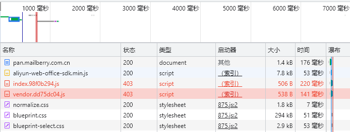 image-20220801162755278