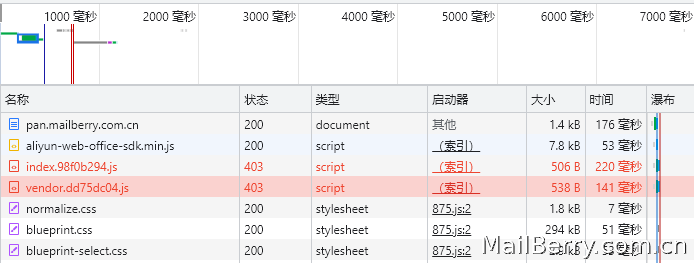 image-20220801162755278