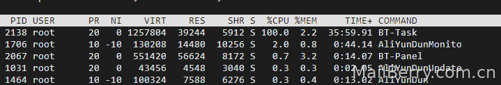490542e27c7a8291a968f786290b1d5