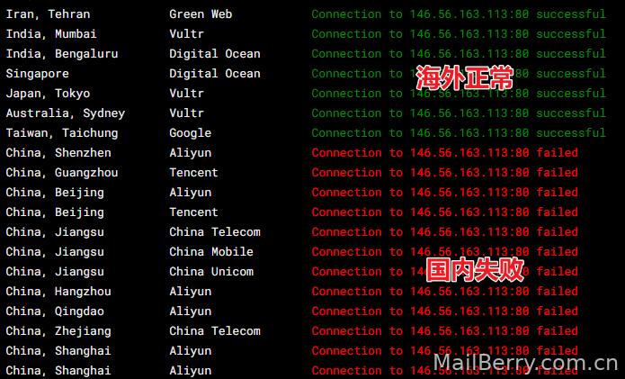 image-20230211105301943