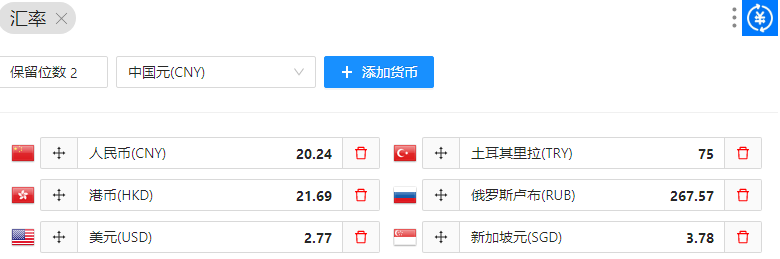 最优惠的谷歌域名最后一班车了