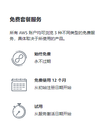 一步步注册亚马逊AWS新账号，免费体验一年云服务器