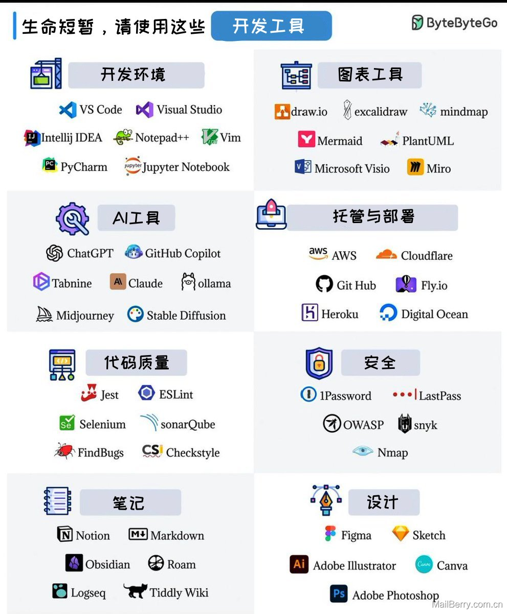 生命短暂，请使用这些开发工具.