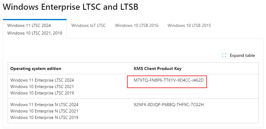 Windows 11 24H2 LTSC 2024 官方简体中文正式版ISO镜像下载地址